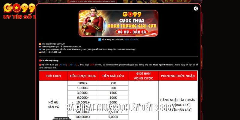 Bảo hiểm thua cược lên đến 3.888K dành cho tân thủ