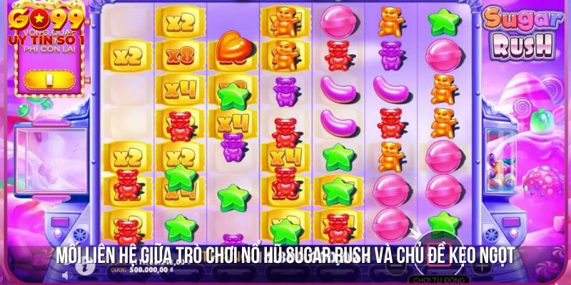 Sự kết hợp giữa chủ đề kẹo ngọt và trò chơi nổ hũ trong game