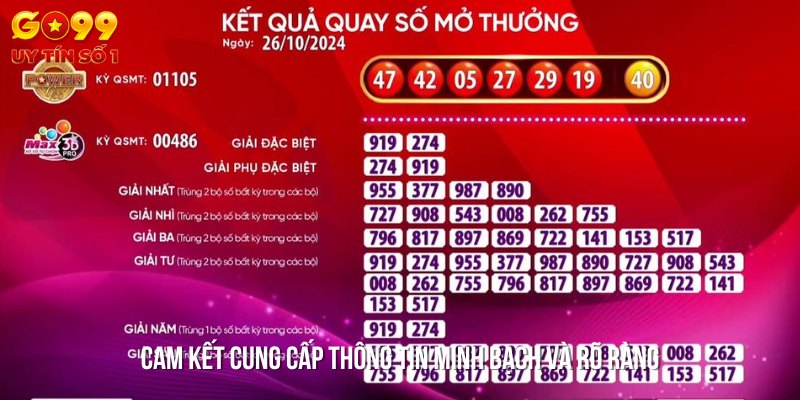 Mọi thông tin phải được trình bày một cách minh bạch và dễ hiểu